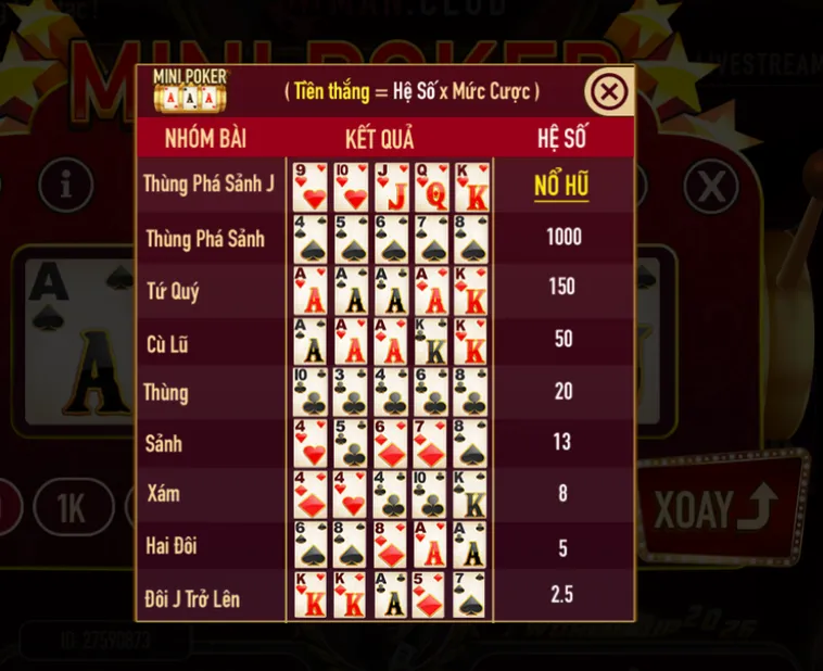 Minigame Mini Poker Tại ManClub Sảnh Cược Đẳng Cấp Cho Những Cao Thủ Săn Tiền