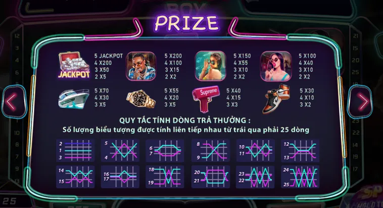 Chinh Phục Siêu Phẩm Nổ Hũ Big City Boy Tại ManClub Với Đồ Họa Cực Chất