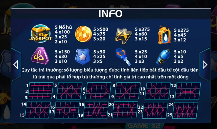 Bùng Nổ Tốc Độ Với Siêu Phẩm Nổ Hũ Burning Race Tại ManClub Đẳng Cấp Nhất