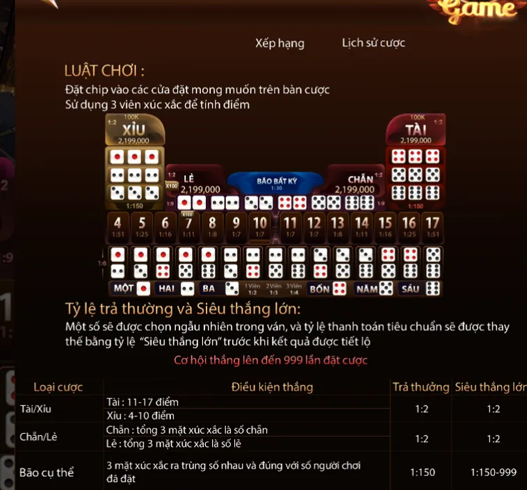 Sicbo Livestream Tại ManClub Trò Chơi Xúc Xắc Đầy Kịch Tính Với Phần Thưởng Lớn