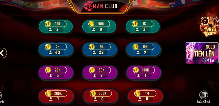 Tham Gia Tiến Lên Đếm Lá Tại ManClub Để Khẳng Định Đẳng Cấp Cao Thủ Bài Bạc